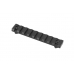 M-LOK Handguard 4'' Rail Section Pomoč pri streljanju 